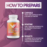 How to take Weight Loss support supplement capsules — daily routine guide