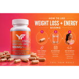 Weight Loss Support Supplement for Women — Metabolism & Energy